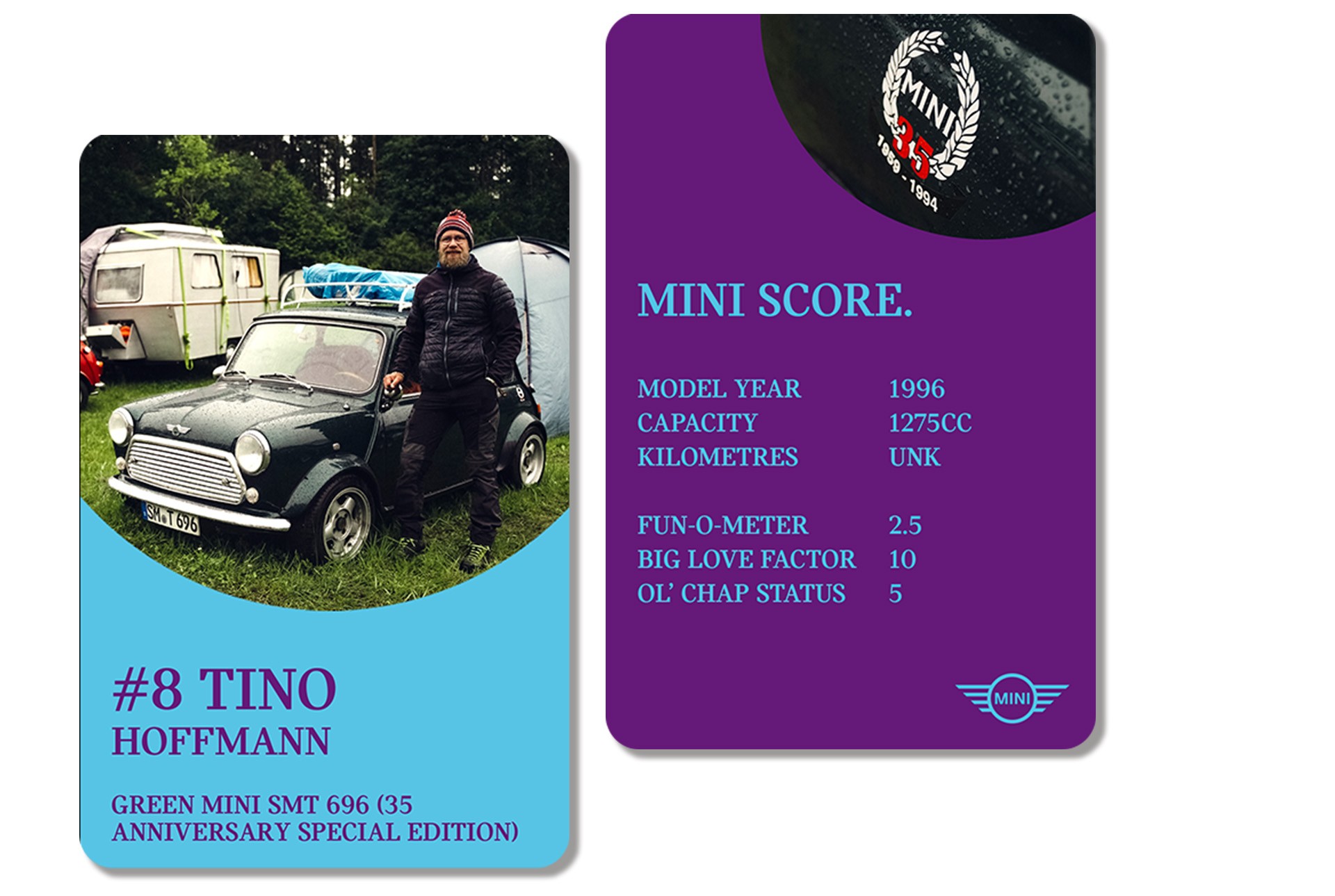 Front of playing card: Owner Tino Hoffmann stands next to his pride and joy, an Almond Green 35th Anniversary Special Edition Mini, at the IMM 2024. Back of card: MINI SCORE: MODEL YEAR: 1996 / CAPACITY: 1275cc / KILOMETRES: Unknown / FUN-O-METER: 2.5 / BIG LOVE FACTOR: 10 / OL’ CHAP STATUS: 5